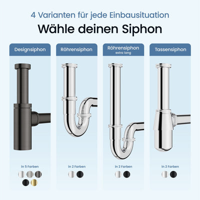 Designsiphon