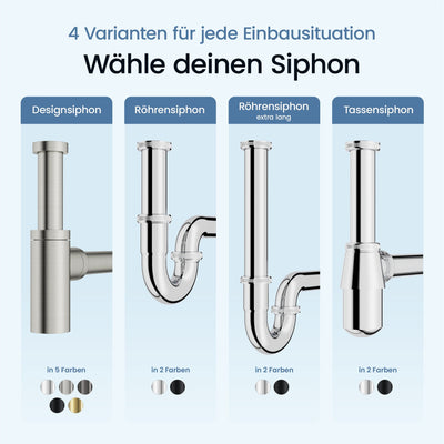 Designsiphon