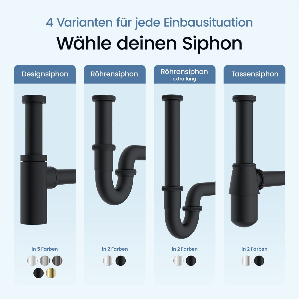 Röhrensiphon