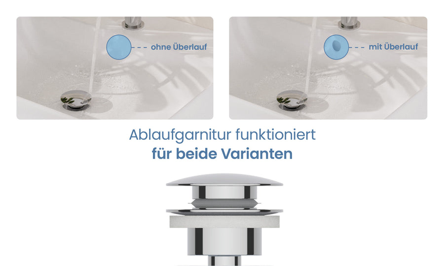 Passend für Waschbecken mit und ohne Überlauf