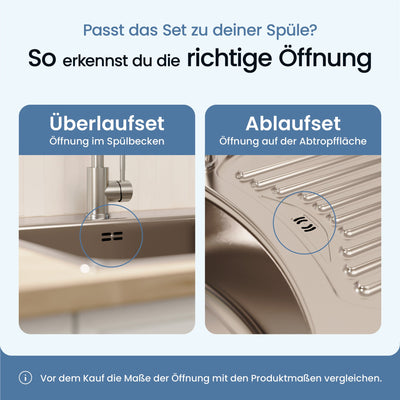 Ablaufset Spüle