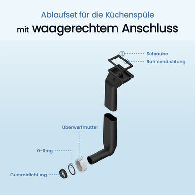 Ablaufset Spüle