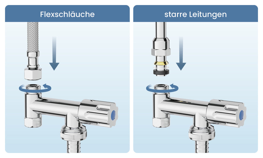 Passend für Flexschläuche und starre Leitungen