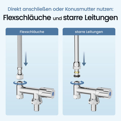 Eckventil-Erweiterung Eckfix