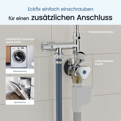 Eckventil-Erweiterung Eckfix
