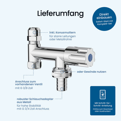 Eckventil-Erweiterung Eckfix