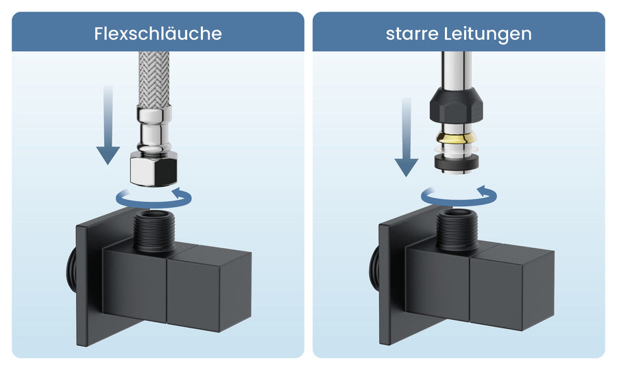 Für Flexschläuche und starre Leitungen