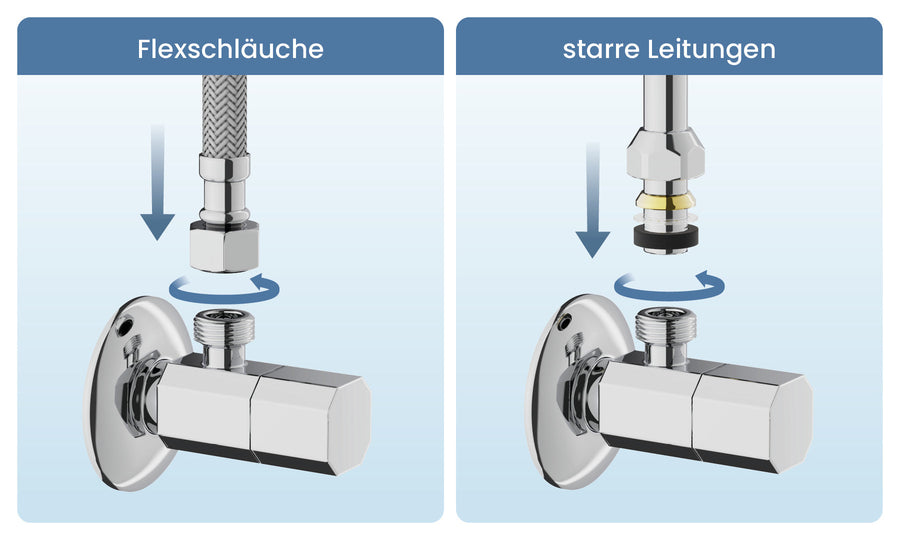 Passend für flexible und starre Anschlüsse