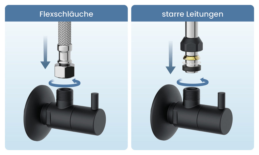 Flexible und starre Leitungen anschließen