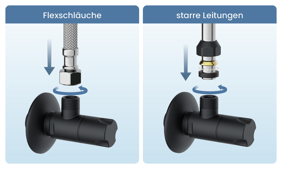 Für Flexschläuche und feste Leitungen