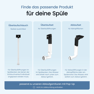 Überlaufschlauch Spüle