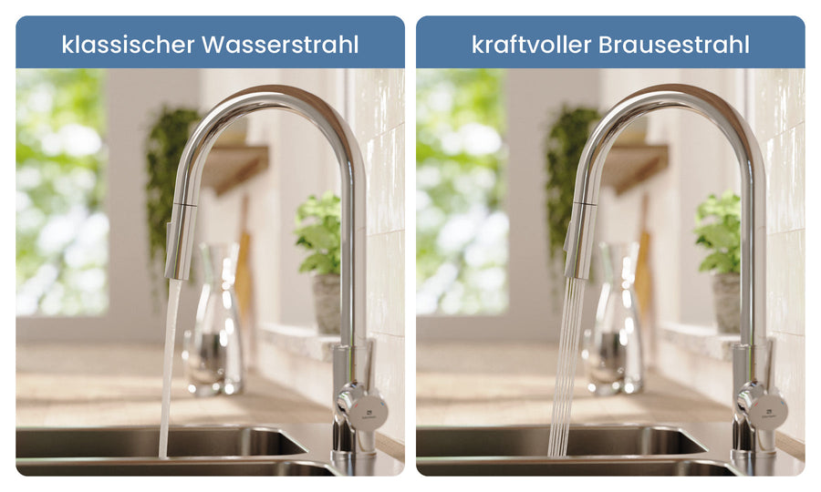 Zwei Strahlarten für Befüllen und Abspülen