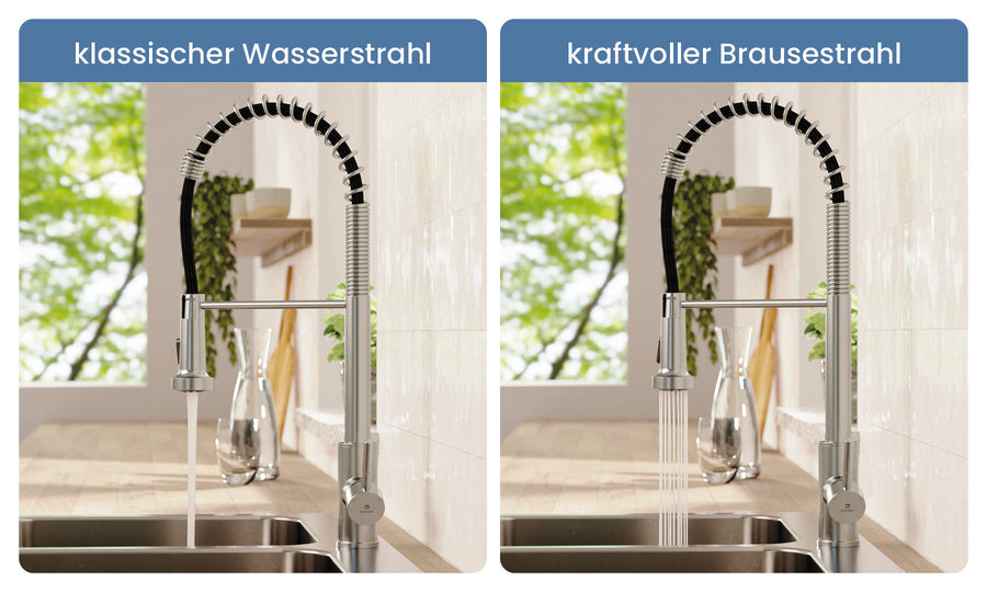 Zwei Strahlarten für unterschiedliche Aufgaben