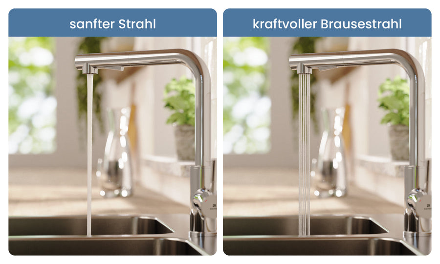 Zwei Strahlarten für unterschiedliche Aufgaben